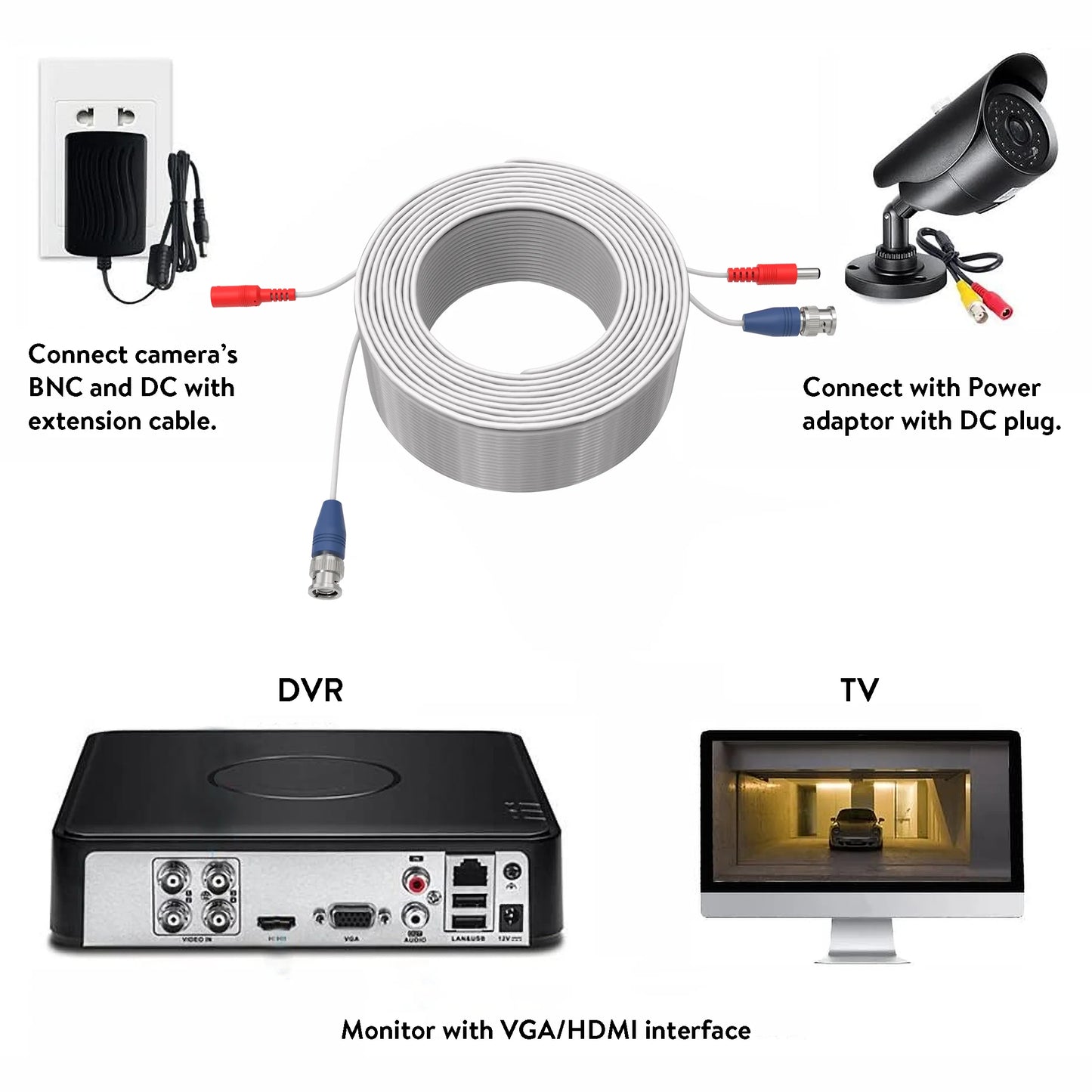 . BNC Video Power Wire Cord,100Ft,White, Wire for Security Camera, CCTV, DVR, Plug & Play