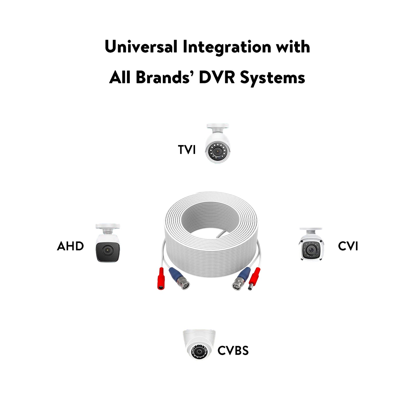 . BNC Video Power Wire Cord,100Ft,White, Wire for Security Camera, CCTV, DVR, Plug & Play