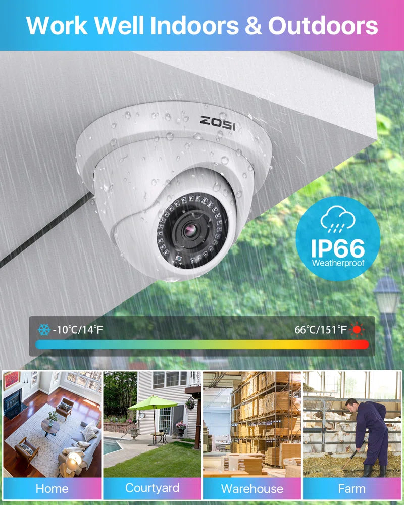 8CH DVR Security Camera System, 4Pcs 1080P Dome Outdoor Security Cameras, Motion Detection