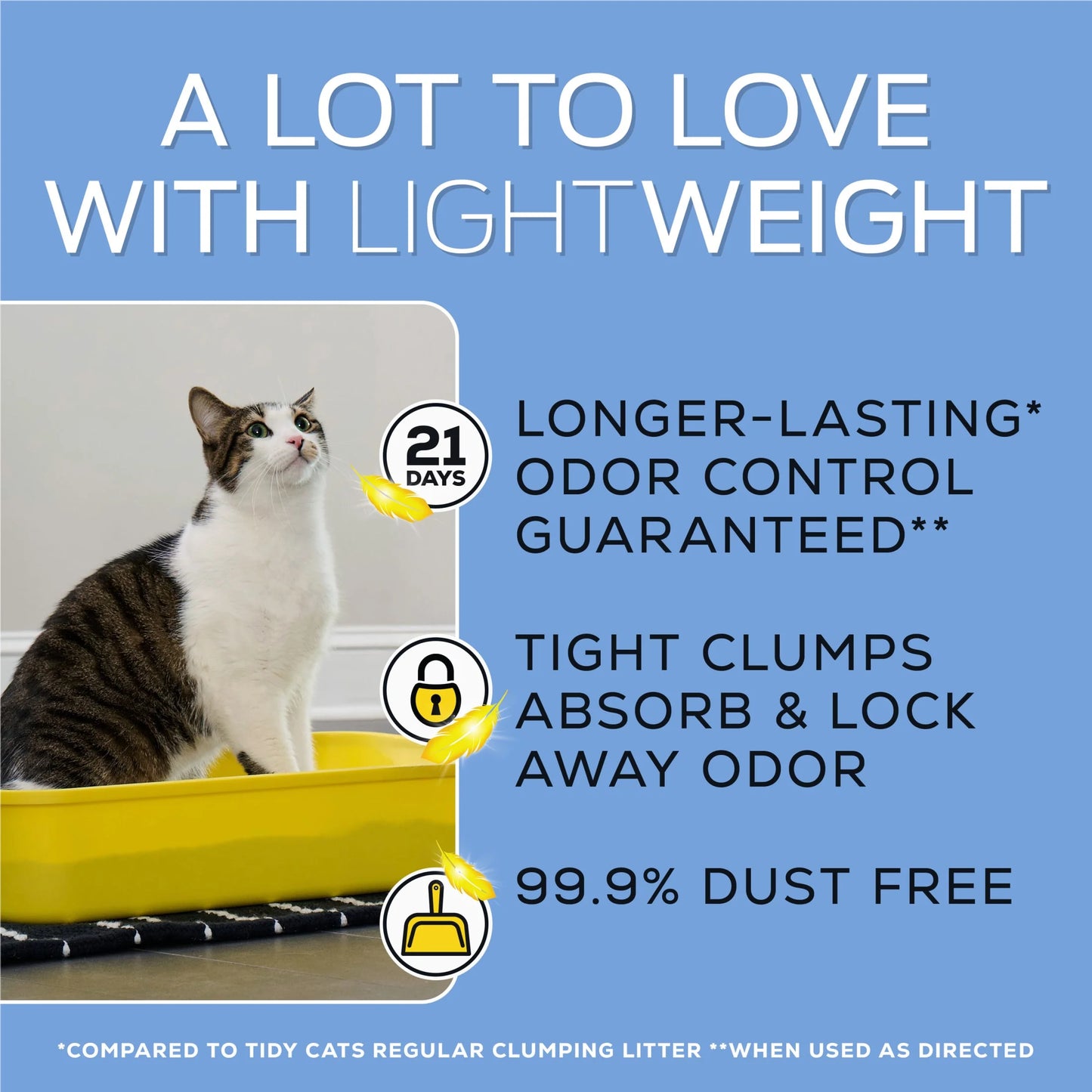 (3 Pack) Purina Lightweight with Glade Clean Blossoms Scented Clumping Cat Litter