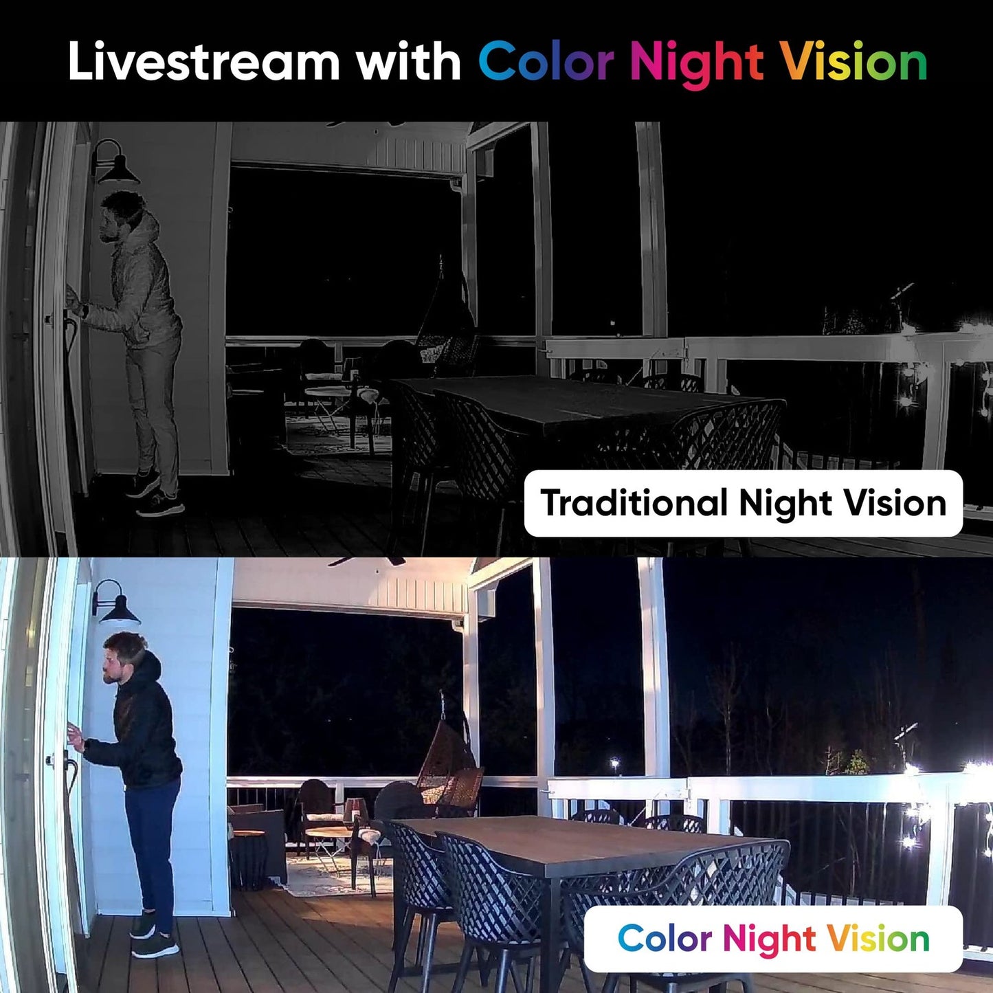 Wyze Cam Og Indoor/Outdoor 1080P Wi-Fi Smart Home Security Camera With
