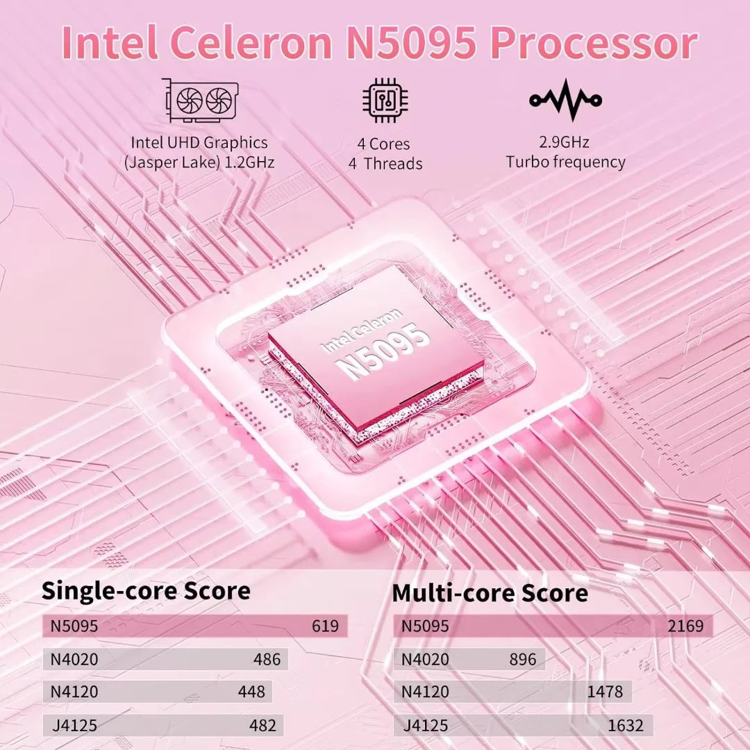 15.6" Business Laptop Office 2024 Windows 11 Pro 16GB RAM 512GB SSD Intel Celeron N5095 Backlit Keyboard Work Laptop Back to School Essentials for Students Rose Gold