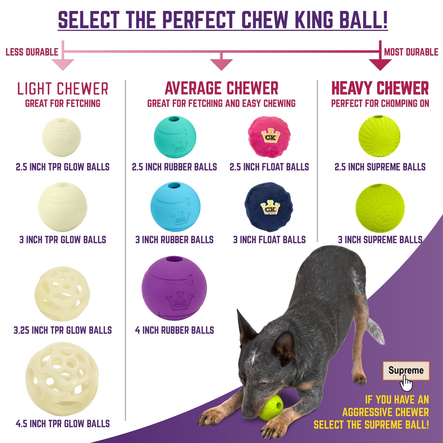 , 3 Inch Supreme Rubber Dog Balls (4-Pack) for Large Breeds