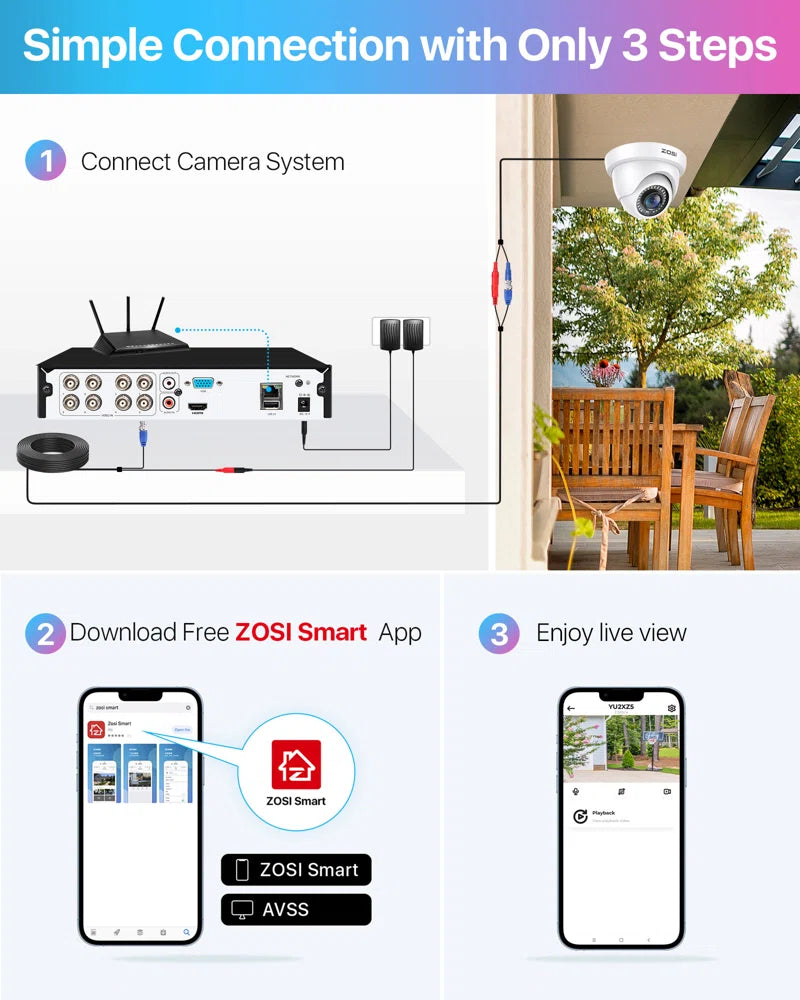 8CH DVR Security Camera System, 4Pcs 1080P Dome Outdoor Security Cameras, Motion Detection