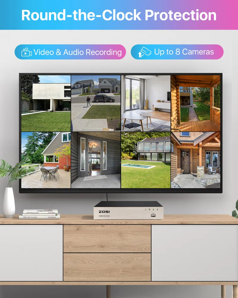 8CH DVR Security Camera System, 4Pcs 1080P Dome Outdoor Security Cameras, Motion Detection