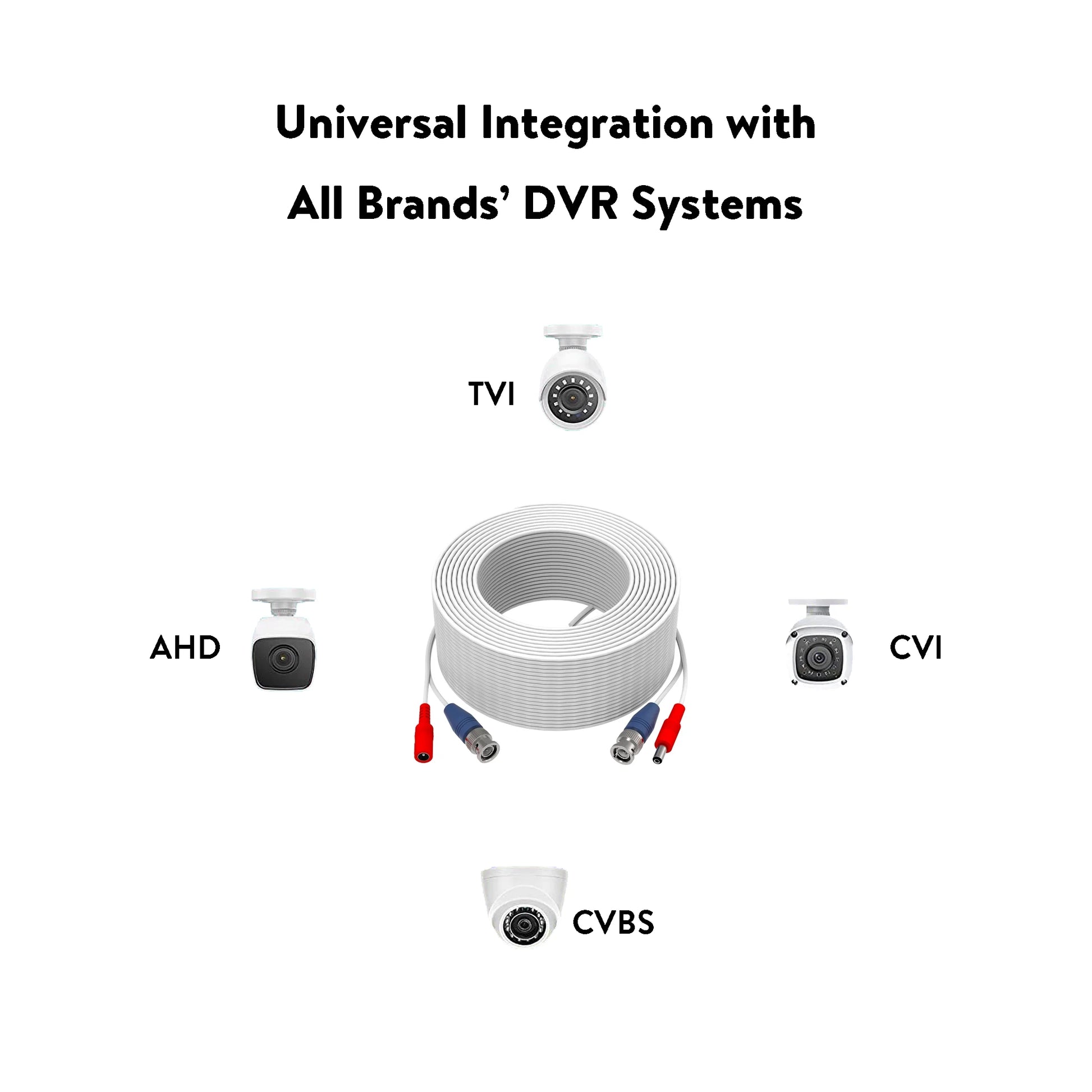 . BNC Video Power Wire Cord,100Ft,White, Wire for Security Camera, CCTV, DVR, Plug & Play