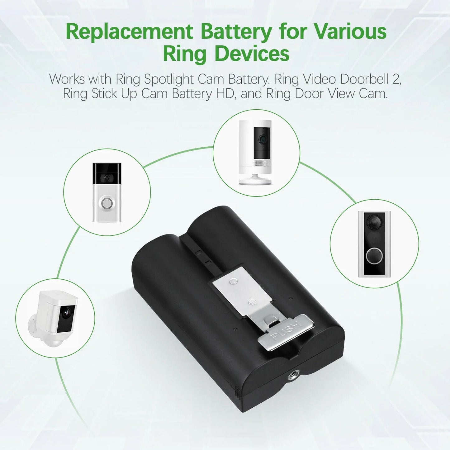 2-Pack Rechargeable Replacement Battery for Ring Spotlight Camera, Ring Video Doorbell 2 and Ring Door View Cam,Stick up Cam