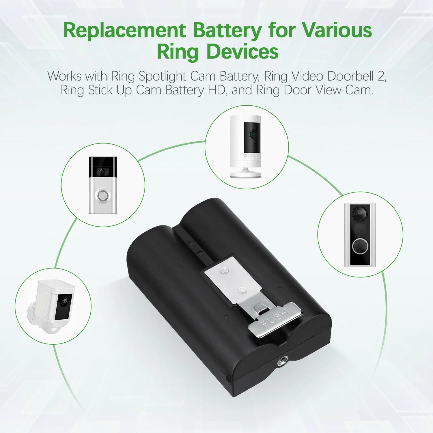 2-Pack Rechargeable Replacement Battery for Ring Spotlight Camera, Ring Video Doorbell 2 and Ring Door View Cam,Stick up Cam
