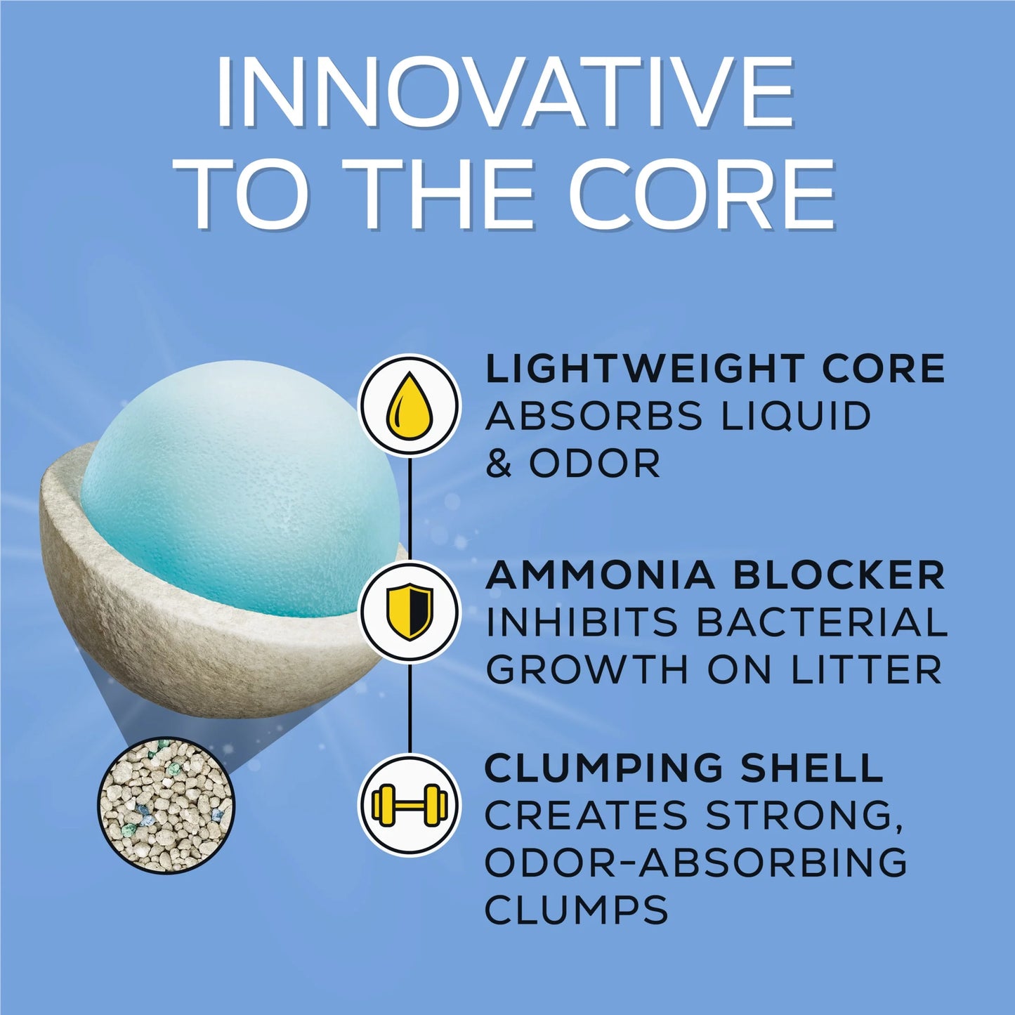 Purina  Lightweight with Glade Clean Blossoms Scented Clumping Cat Litter